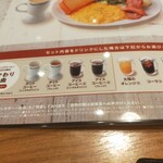 びっくりドンキー - 