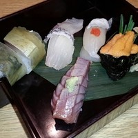 旬草 弥ひろ - 