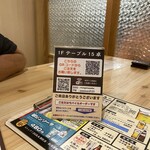 串と煮込みの元祖居酒屋 個室 門限やぶり - 注文はスマホで行うようになってました