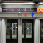 Fiat Caffè 500 - M1メトロで移動