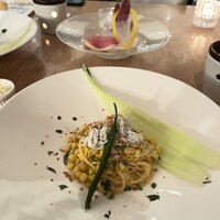 AWkitchen TOKYO 新丸ビル店 - 