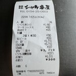 喰い処 鮭番屋 - 