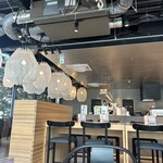 Cultive291 - 