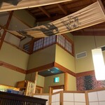 CHOIKAPPO 田舎者 - 雰囲気凄い✨