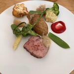 アグリスケープ - 