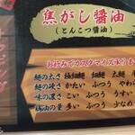 らーめん専門店 真打 - 