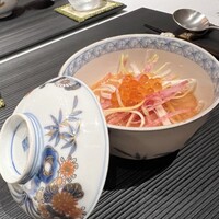 中目黒 若狭 - 