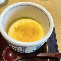 炭焼きうなぎ・かしわ 登河 池下店 - 