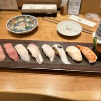 梅田 鮨割烹のの - 