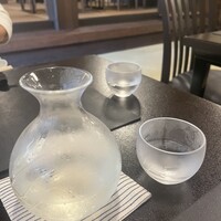 等々力 ひらさわ - 