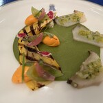 トゥールダルジャン - 