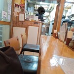うどん処 硯家 - 