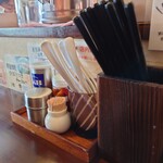 らーめん喜楽 - 