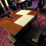 ラ ターブル ドゥ ジョエル・ロブション - 