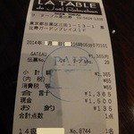 ラ ターブル ドゥ ジョエル・ロブション - 