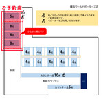まぐろ問屋 恵み - 