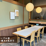 まぐろ問屋 恵み - 