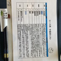 一茶一酒 - 