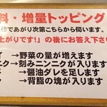 ラーメン タロー 五反田の陣 - 