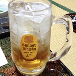 山形屋旅館 - 夕食（梅酒のソーダ割り）