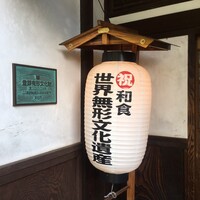 国登録文化財 二木屋 - 