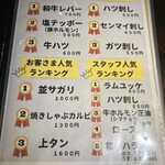 炭火焼肉 焼きしゃぶ にく式 - 