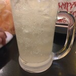 居酒屋 それゆけ!鶏ヤロー! - メガレモンサワー(2024.7.20)