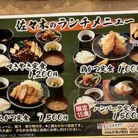 肉鮮問屋 佐々木 - 