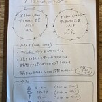 リトルネスト - 今月のメニュー