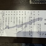 ホテルニューさか井 - 