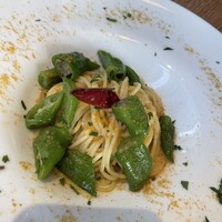 AWkitchen TOKYO 新丸ビル店 - 