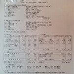 七里田温泉館 - 