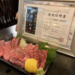 焼肉市場 - 