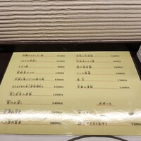 神泉いちのや - 