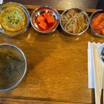 とんちゃんコプチャン - 