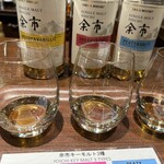 ニッカウヰスキー 余市蒸溜所 - 