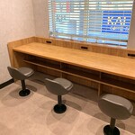 ケンタッキーフライドチキン - 