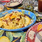 ピッツェリア ブラチェリア チェザリ - 