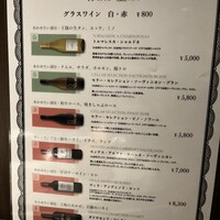 Matsusaka beef YAKINIKU THE SEJONG GEMS名駅店 - 