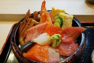 安い 中野のランチならここ 食べログで人気の店選 食べログまとめ 安い 中野のランチならここ 食べログで人気の店選 食べログまとめ