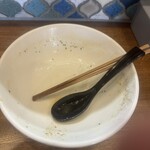 ラーメン いづる - 