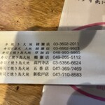 寿司と焼き鳥 大地 - 