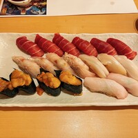 有楽町かきだ - おかわりのお皿 奥がトロ？？？です