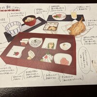 日本料理 初海 - 