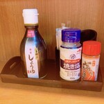 やきとり道場 - 