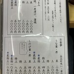 川栄 - うな重メニュー。