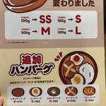 びっくりドンキー - 