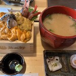 田村 岩太郎商店 - 