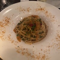 パリアッチョ 丸の内仲通り店 - 