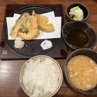 銀平 北新地店 - 